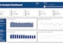 create data visualization dashboards in power bi or excel in 5 days